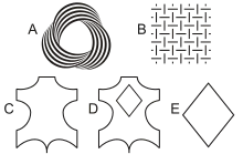 سمبلهای بین المللی برای نشان دادن جنس کالا