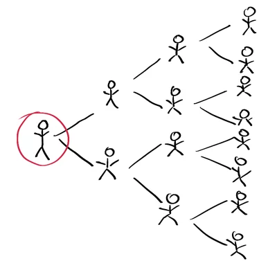 promote veganism educate others